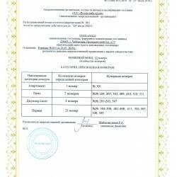 Гостиница Атал Чебоксары-186