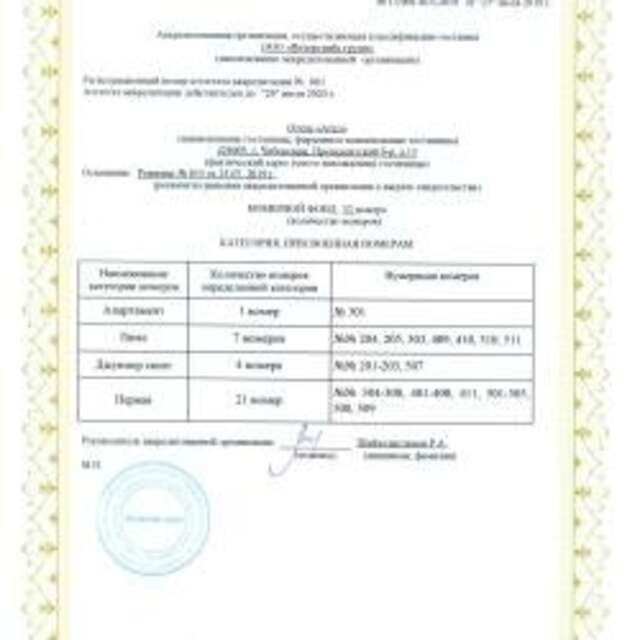 Гостиница Атал Чебоксары-185